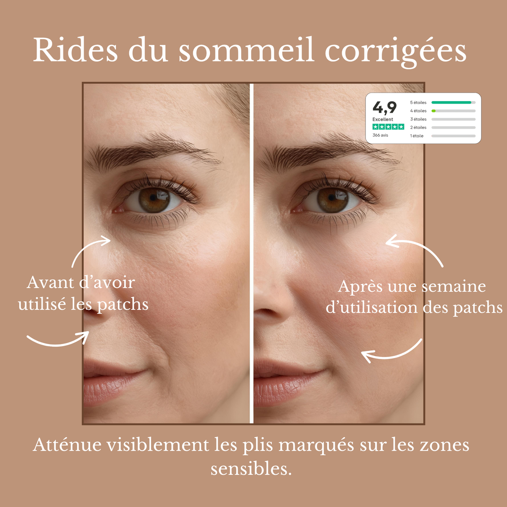 Lissée – Les patchs qui lissent les rides du sommeil pendant la nuit