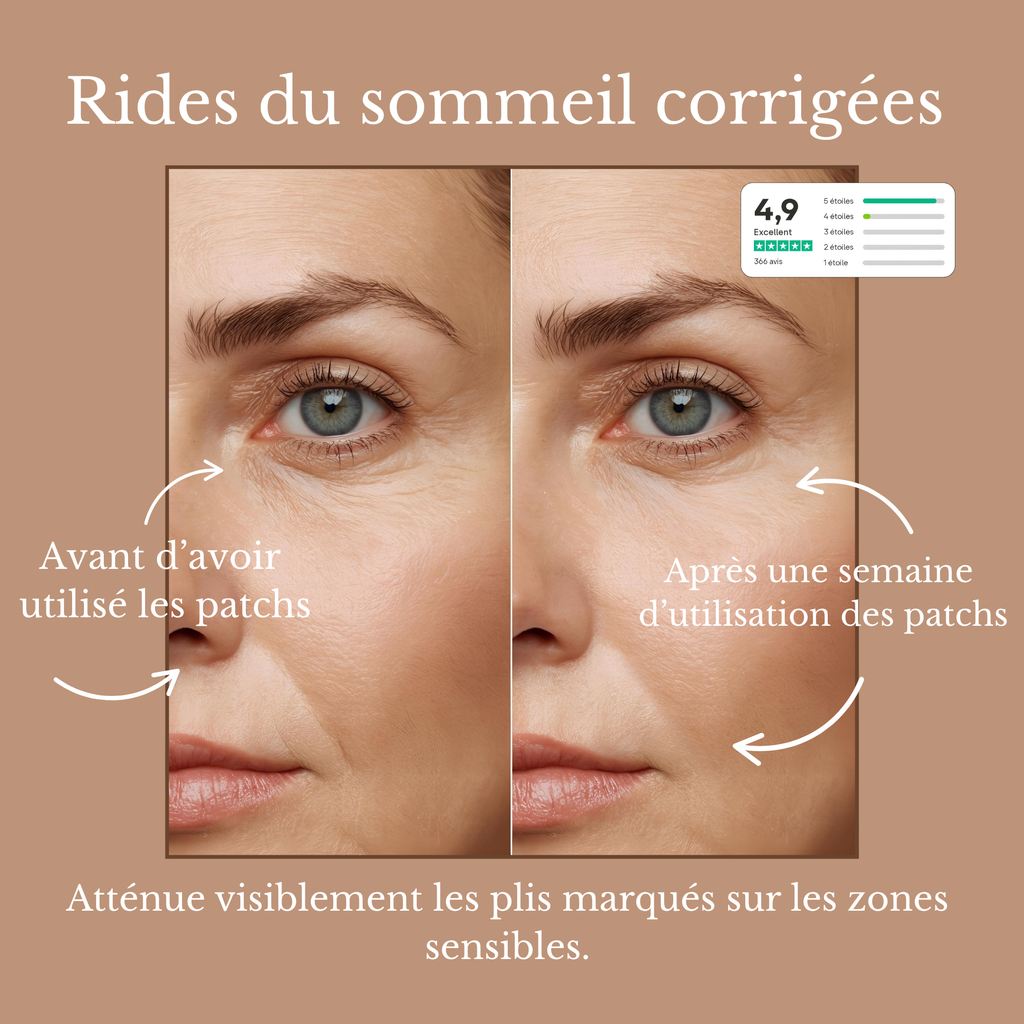 Lissée – Les patchs qui lissent les rides du sommeil pendant la nuit